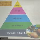 이지연농장 이미지