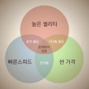 프로오토자동차공업사 이미지
