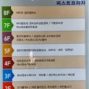 클라라피아노전문학원 이미지
