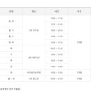 선도동주민자치센터 이미지