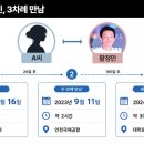 [단독] "죽어죽어죽어버려"…황정민, 스토킹 범죄의 증거 이미지