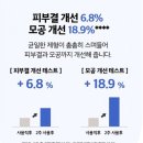 와우이벤트기획 이미지