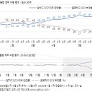 403 이미지