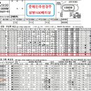 매주한구라的中이최고다173.6배115.9배55.5배絨緞爆擊삼쌍배당쑈7월14금요분석 이미지