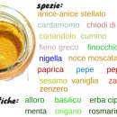 스텔라또 이미지