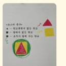 손 글씨(POP&캘리그라피)(강좌번호 : 8) | [캘리의뢰] 전교회장선거 벽보 포스터 &amp;선거 피켓 POP 제작 in울산 (feat. 선지그리다)