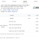 바른세무회계 이미지