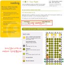 ＜저가항공 예약하기 2탄＞ 부엘링(Vueling) 이미지