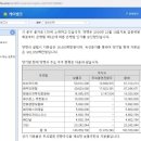 비씨케이시스템 이미지