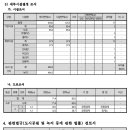 고림진덕 지구 공원조성계획 결정(최초) 고시- 우리시 처인구 고림동 659-8번지 일원 이미지