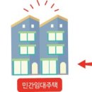 조은주택공인중개사사무소 이미지