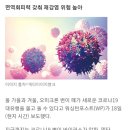 신앙신보/오미크론의 새로운 변이가 집단으로 나타나고 있다 이미지