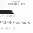 하이닉스 종토방 근황 이미지