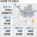 분당-179 이미지