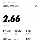 비에이치씨치킨성남중앙동점 이미지