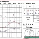 포낙보청기 남포센터 이미지