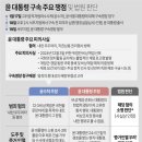 윤그래픽 - 중구 명덕로35길 115 | 윤그래픽