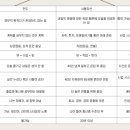 엠제이클럽