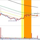 재난영상감시 CCTV(4) 이미지