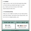 원처리