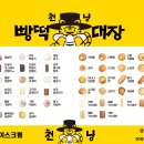안간천 | [구미 원호 천원빵집] 천냥 빵떡대장 원호점 후기 (메뉴, 가격)