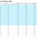 GS25편의점 이미지