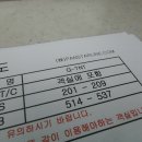 티엔티 주식회사 | 155차 일본 소호무역 창업연수/ 일본 백화점 할인 쿠폰/ 할로윈 데이 축제/나는 세계어디서나 통하는...