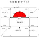 YJ행정사 합동사무소 이미지