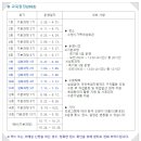 (주)팔달에너지 이미지