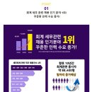 세무회계정인 이미지
