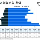 메타버스랩 이미지