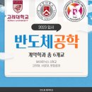 ＜광주 교육 바우처＞ 삼성전자 취업하려면 - AI, 반도체 코딩 교육 / 광주주말과학체험 이미지