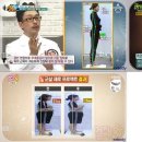 다비드 핏 이미지