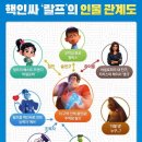 주먹왕랄프 이미지