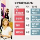 럭셔리뷰티 동대문