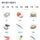 소문난홍대마약보쌈 이미지