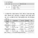 학정역지구 도시개발사업 개발계획(변경) 고시 대구광역시 북구 고시 제2025-155호