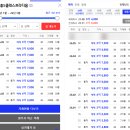 이땅 공인중개사사무소 | 원주혁신도시 중흥S클래스프라디움 아파트 소개