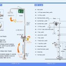 제이에스(JS)팜 이미지