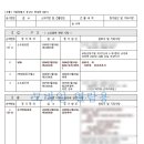미광종합상사