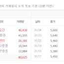 북평골재