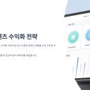 애드센스 콘텐츠 유형별 수익 차이 총정리
