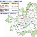 면목동-219 이미지