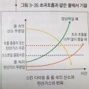 아쿠아 스쿠버 이미지