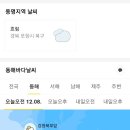 포항 날씨 (2021년12월8일 수요일) 이미지