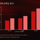 천안문쌀짜장 이미지