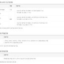 안성메가스터디 기숙학원 네이버블로그