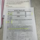 문현1동 행정복지센터 이미지