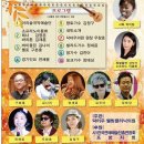 콘스트 이미지