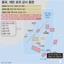 대만 여행 가도 괜찮을까? 최근 뉴스 속 ‘중국-대만 전쟁설’, 진짜 위험한가요?